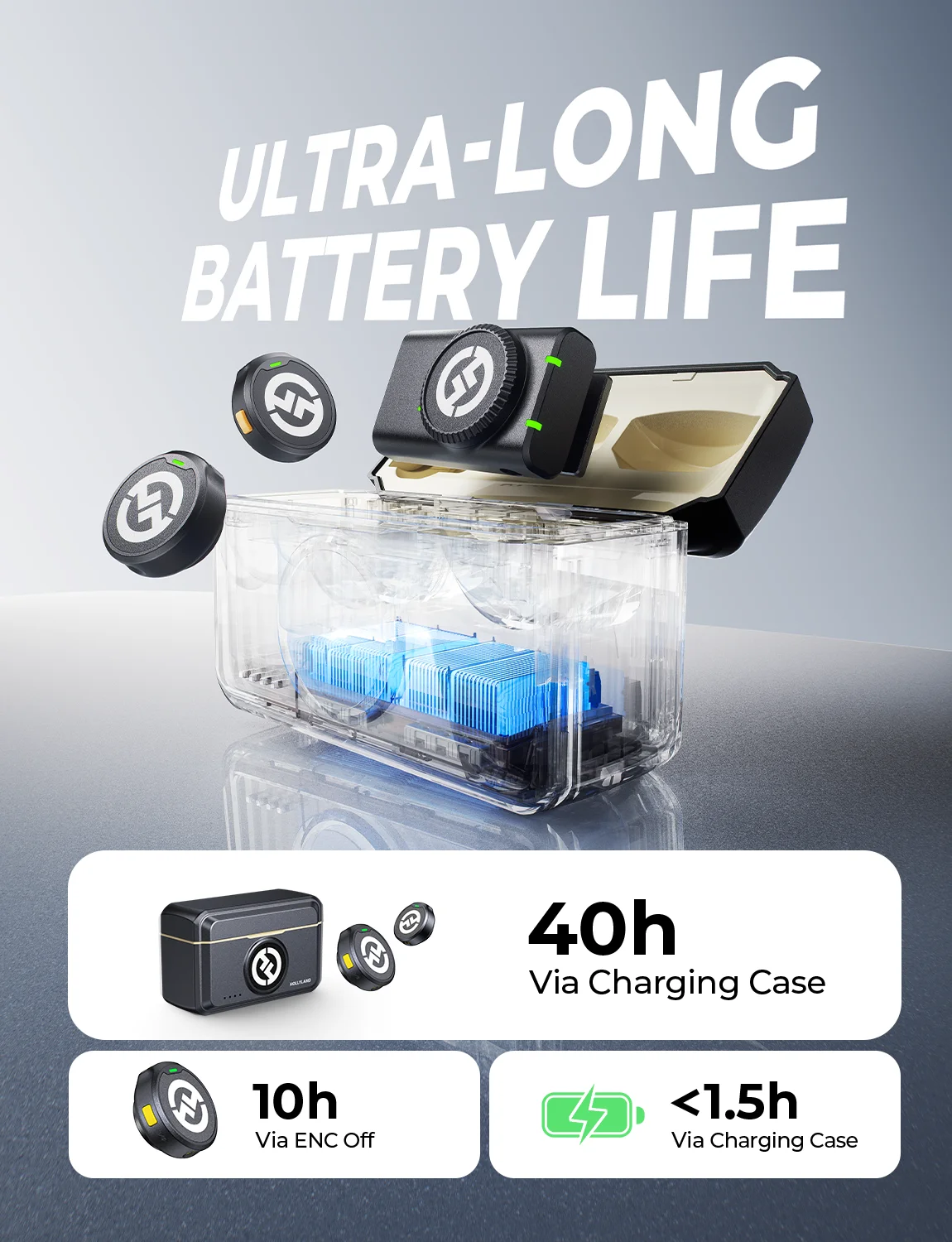 Hollyland Lark M2 micrófono Lavalier inalámbrico para iPhone Android cámara cancelación de ruido para grabación de vídeo micrófono de Streaming - imagen 5