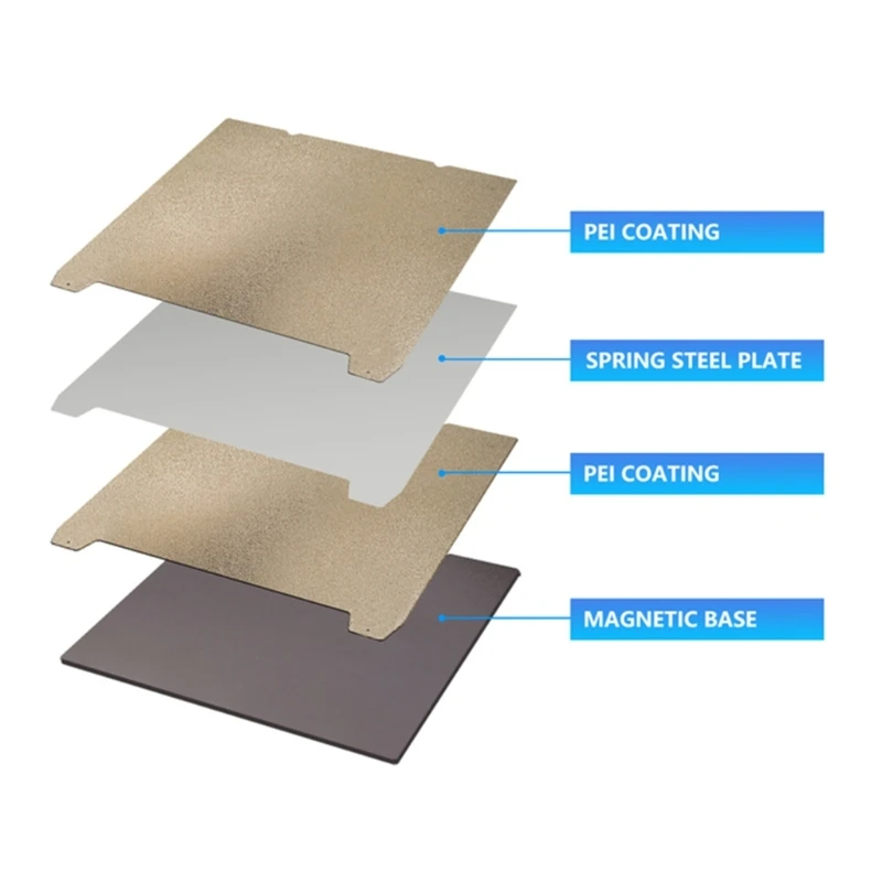Impresora 3D Hotbed PEO/PEI Sheet para CrealityK1 plataforma impresión placa doble cara Base magnética para Dropship - imagen 4