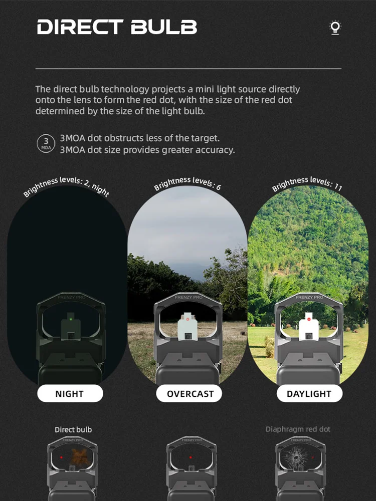 Óptica vectorial Frenzy-X 1X19X26 mira de punto rojo energía Solar huella de Moj multiretícula 7075-T6 Sensor de movimiento de aluminio mira réflex - imagen 5