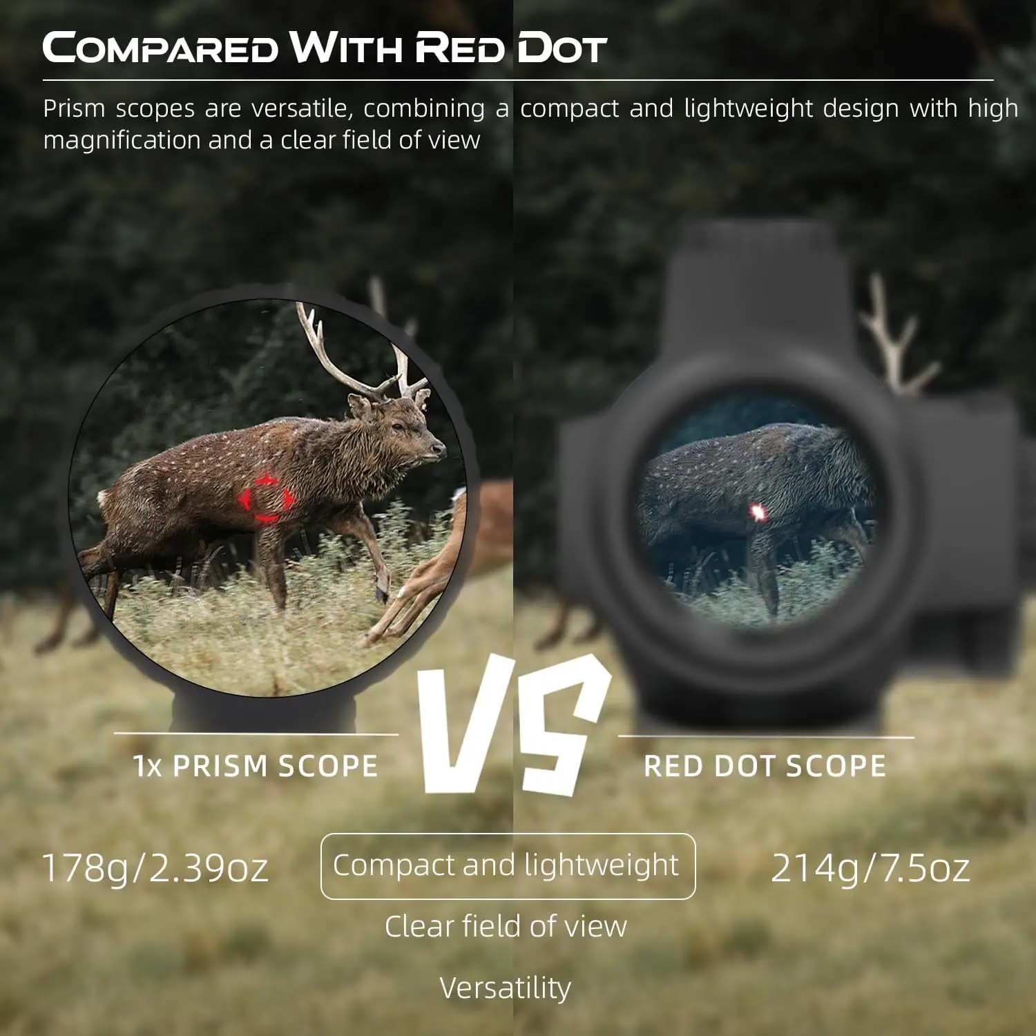 Alcance de prisma Paragon 1x18 de óptica vectorial |   15.1 °   FOV ancho y alivio de los ojos |   8 engranajes iluminados en rojo y verde |   Astigmatismo-Abrico ​ - imagen 5