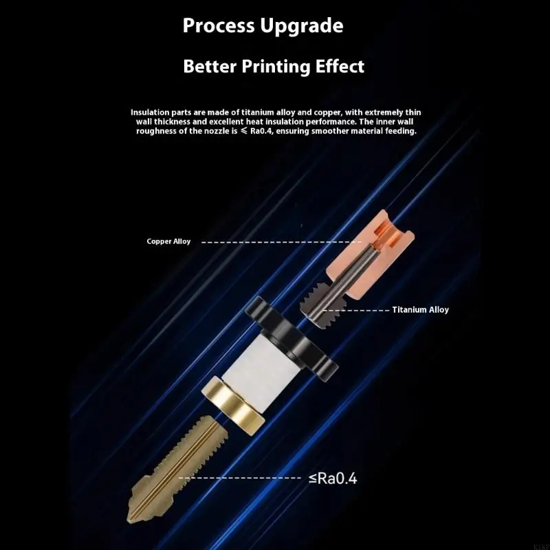 Bloque calefactor Hotend loza respuesta cálida rápida Arreglos tipográficos corriente directa K1KF - imagen 4