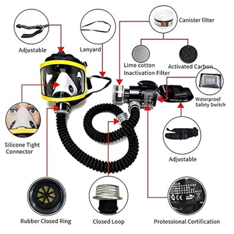 Mascarilla eléctrica protectora de Gas, máscara respiradora de cara completa, suministro de seguridad para el trabajo, sistema de aire de flujo constante - imagen 3