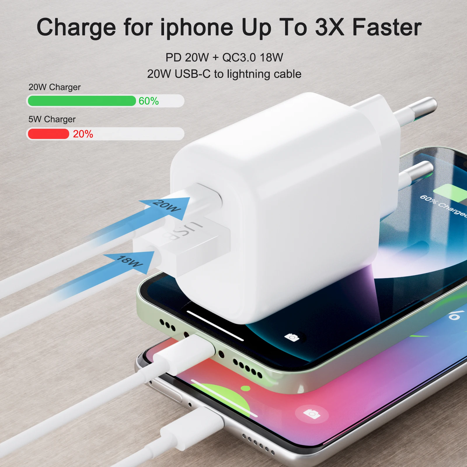 Adaptador de corriente de carga rápida USB tipo C PD, enchufe de 20W QC3.018W con Cable USB C A Lightning de 1M para iPhone 14/13, iPad y Samsung - imagen 2