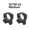 SCTM-22