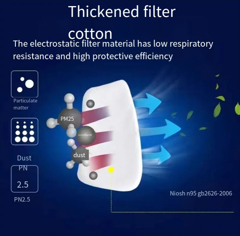Filtros de algodón industriales para mascarilla, cubierta reemplazable para 3M 100/200 piezas/300 piezas 5N11, respirador a prueba de polvo y Gas Acc, 501/6200 - imagen 5