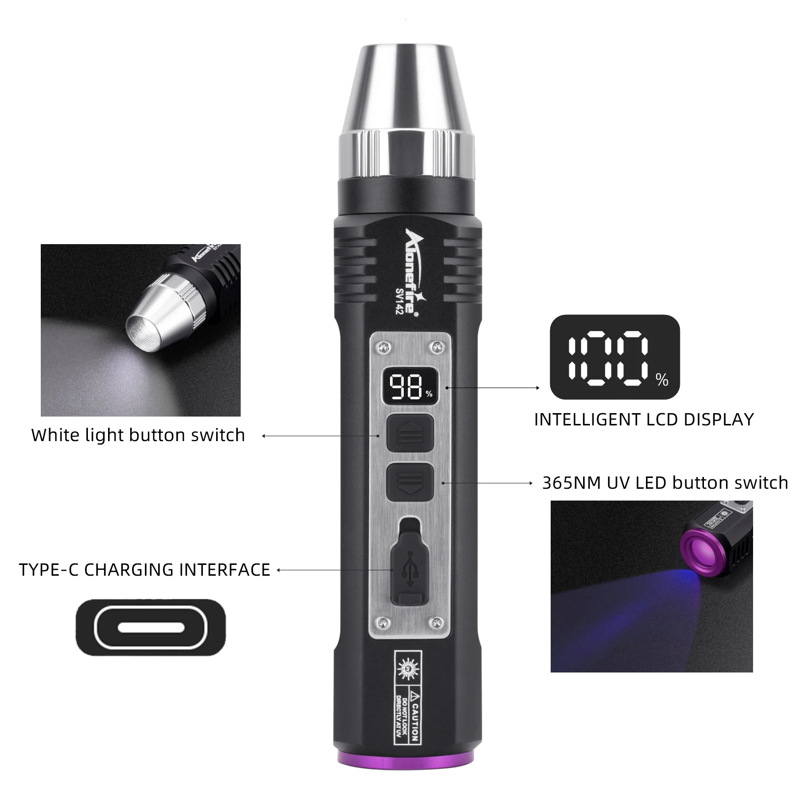 Alta potencia 20W UV 365nm + luz blanca linterna de iluminación USB recargable marcador de tinta Invisible gato perro orina escorpión dinero antorcha - imagen 3