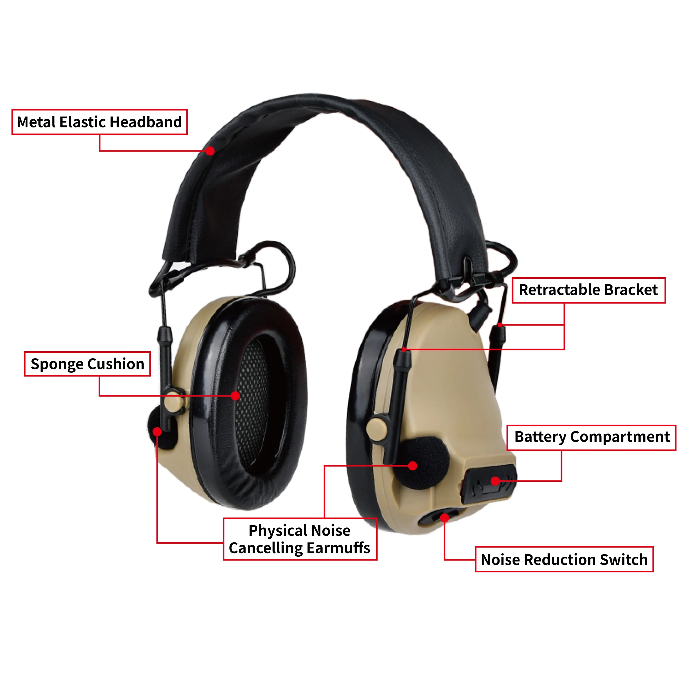 WADSN III auriculares tácticos con cancelación activa de ruido, protección auditiva, Airsoft, comunicación de caza al aire libre - imagen 5