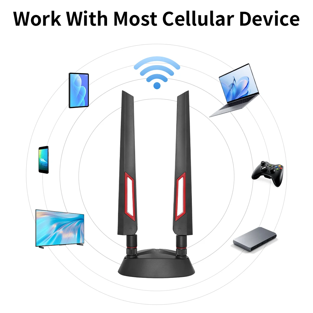 Amplificador de señal WiFi de doble frecuencia con antena externa - imagen 5