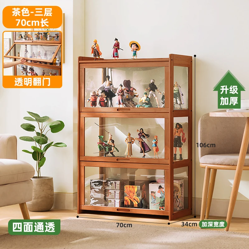 Transparent on all s