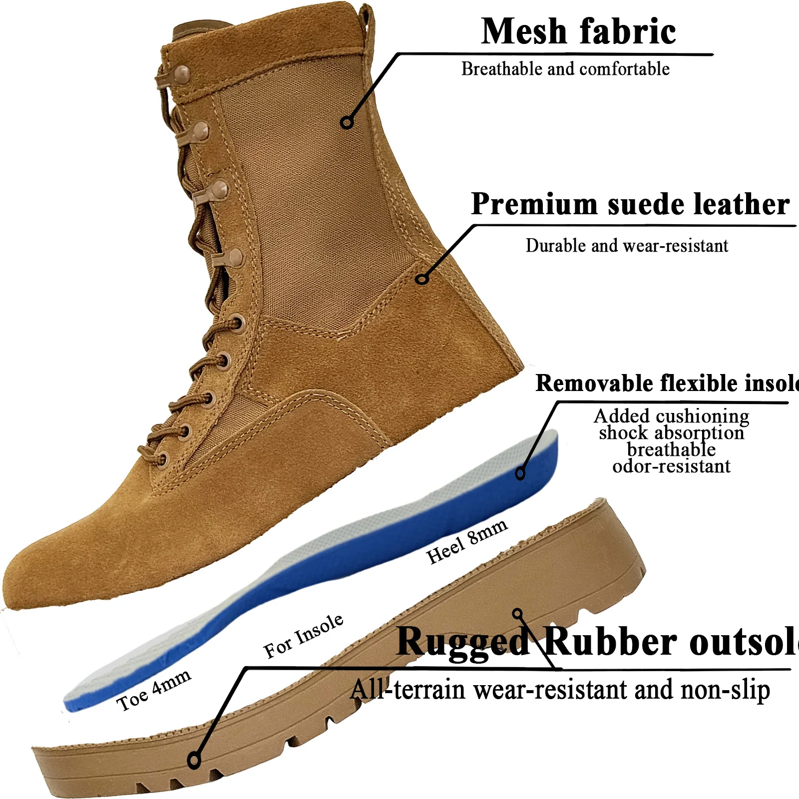 LAHORS ®   Nuevas botas tácticas de combate para hombre, zapatos impermeables para senderismo al aire libre, botas militares para el desierto, botines transpirables para hombre - imagen 2