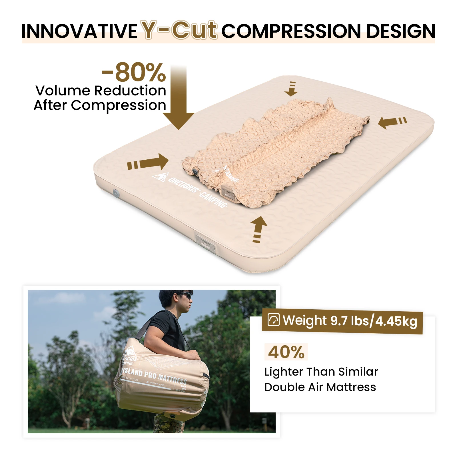 ONETIGRIS DYNISLAND Colchón de aire doble, colchoneta para dormir autoinflable plegable para acampar, mochilero, viajes en coche, cama de aire - imagen 5