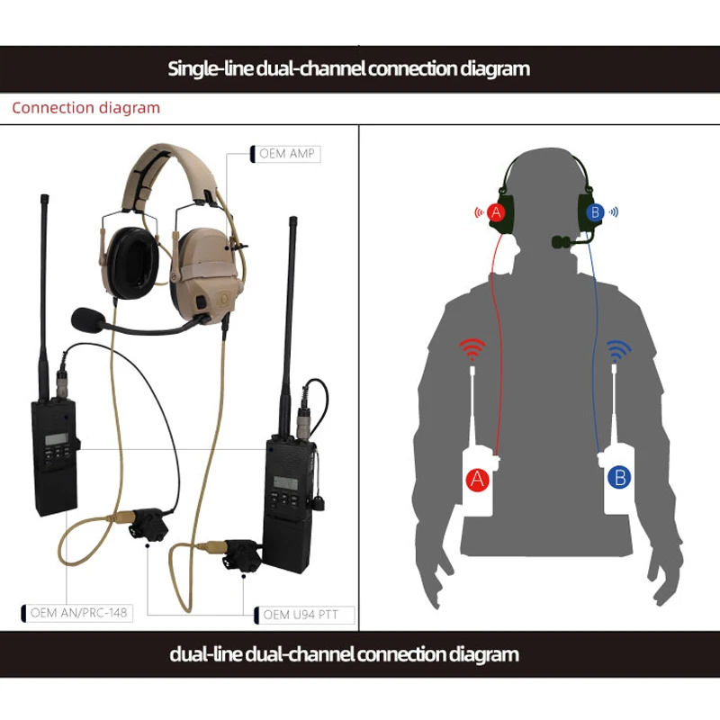 FMA AMP auriculares PTT comunicación KN6 U174/U Cable de 6 pines para BF UV-9R HP780 PD680 X1P PD780 PD980 MTP XTS KN QS K conector - imagen 5