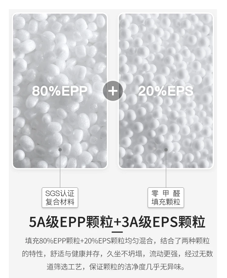 Un fondo blanco con dos imágenes de 80% y 20% EPPS