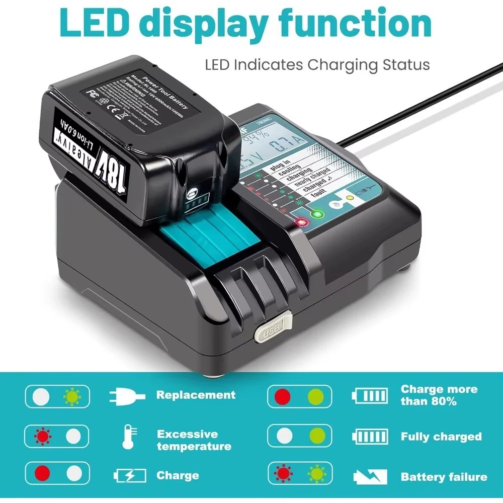 Cargador de batería de iones de litio DC18RF, corriente de carga de 3,5a para Makita 14,4 V 18V BL1830 Bl1430 DC18RC DC18RA, herramienta eléctrica con USB - imagen 5