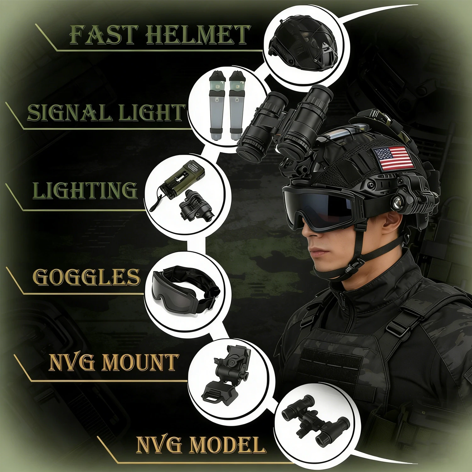 Juego de casco Airsoft 8 en 1, equipo militar multifuncional con gafas de Paintball, modelo NVG, Kit de linterna táctica ligera de supervivencia