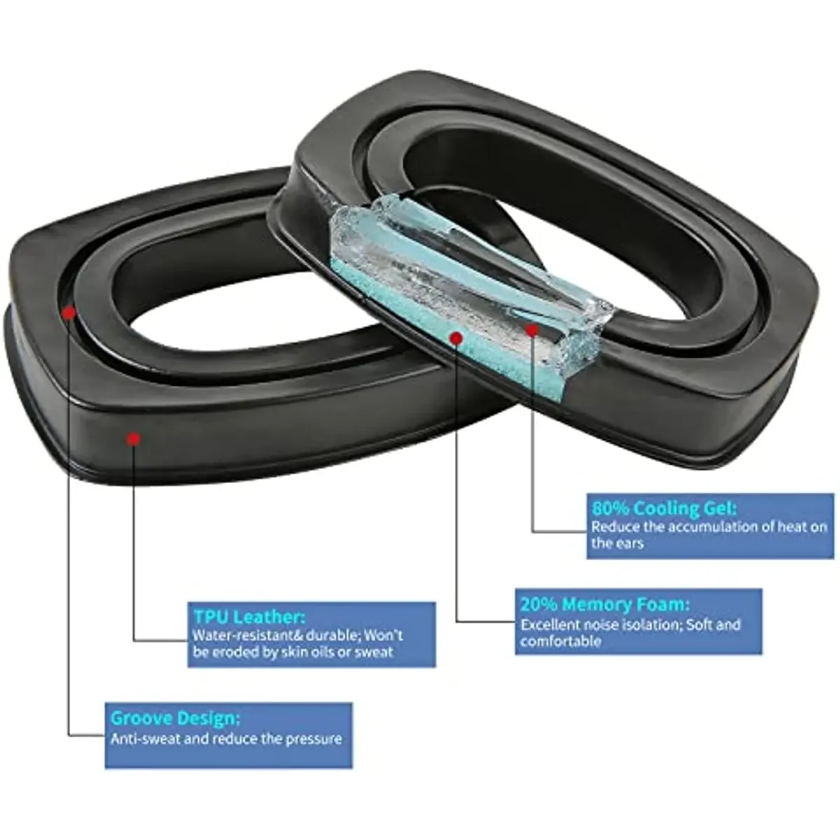 Almohadillas de Gel Sightlines para auriculares tácticos, orejeras electrónicas de tiro, protección auditiva, para deportes de impacto, ideal para caza - imagen 5