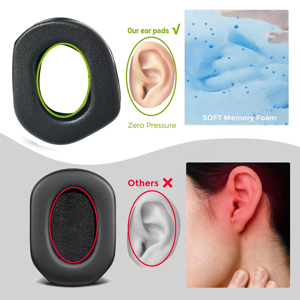 Par de almohadillas tácticas para auriculares EARMOR-S03, almohadillas de silicona para auriculares, accesorios para auriculares, adecuadas para M31, M32, M31H, M32H - imagen 5
