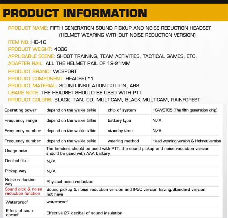 Una página de información del producto para una recolección de sonido de quinta generación y auriculares de reducción de ruido