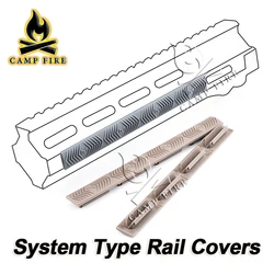 Kit panel riel KEYMOD MLOK para AR15 – Montaje táctico accesorios
