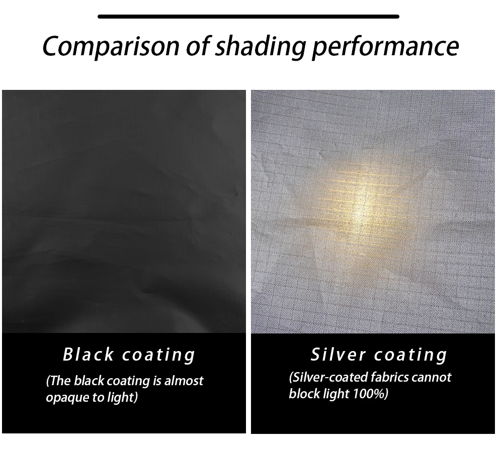 Pantalla de lona recubierta de color negro, membrana de sombra para acampar, lona impermeable para exteriores, refugio, parasol, toldo con UV50, 3x4, 3x3m - imagen 4
