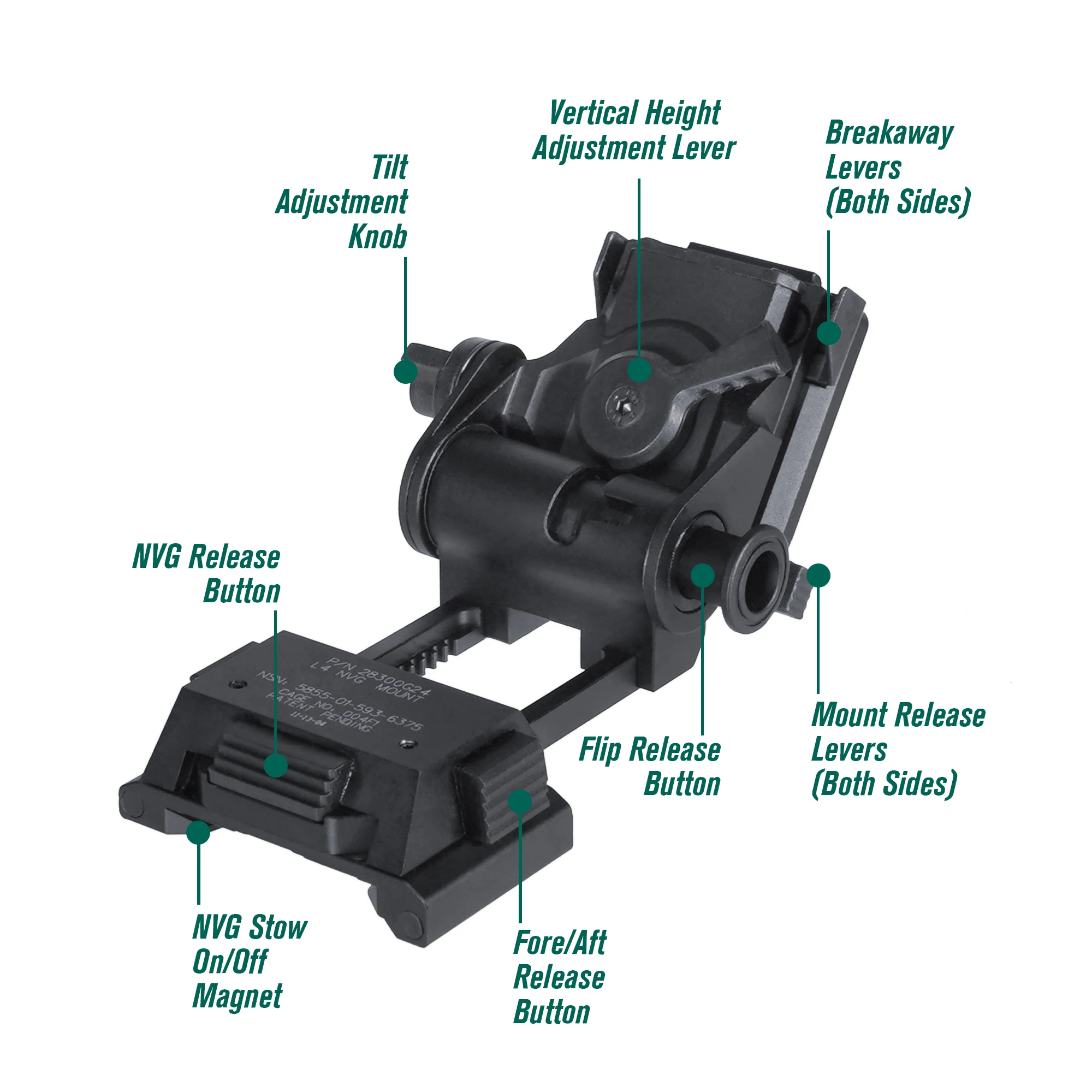 Nuevo soporte para casco táctico L4G24 NVG, versión 2025 anodizada dura con marcas originales, color negro y FDE, en stock - imagen 4