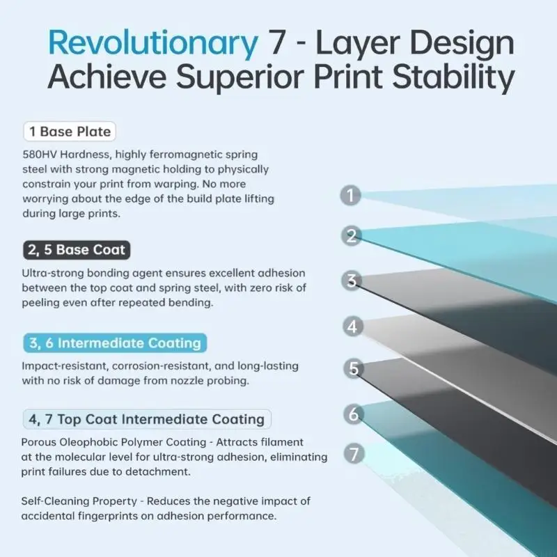 Placa construcción acero doble reemplazo placa texturizada, placa construcción impresión a baja para - imagen 5