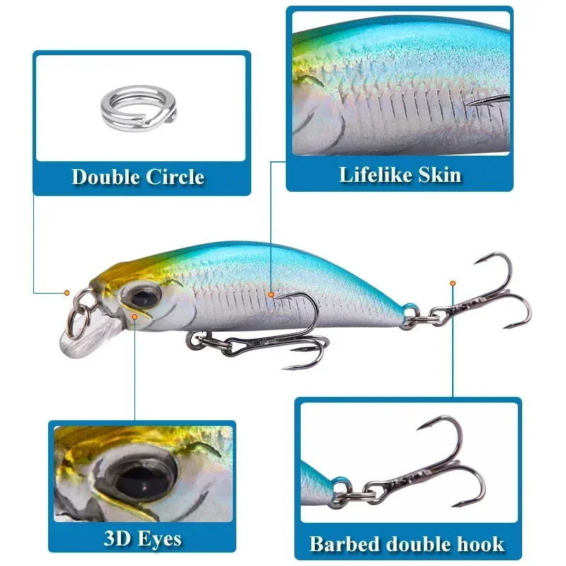 1 Uds Minnow señuelo de pesca Trolling Wobblers en Lucio 55mm 5g Crankbait Iscas cebo duro Artificial Peche carpa aparejos - imagen 4