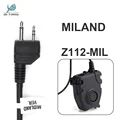 MILAND