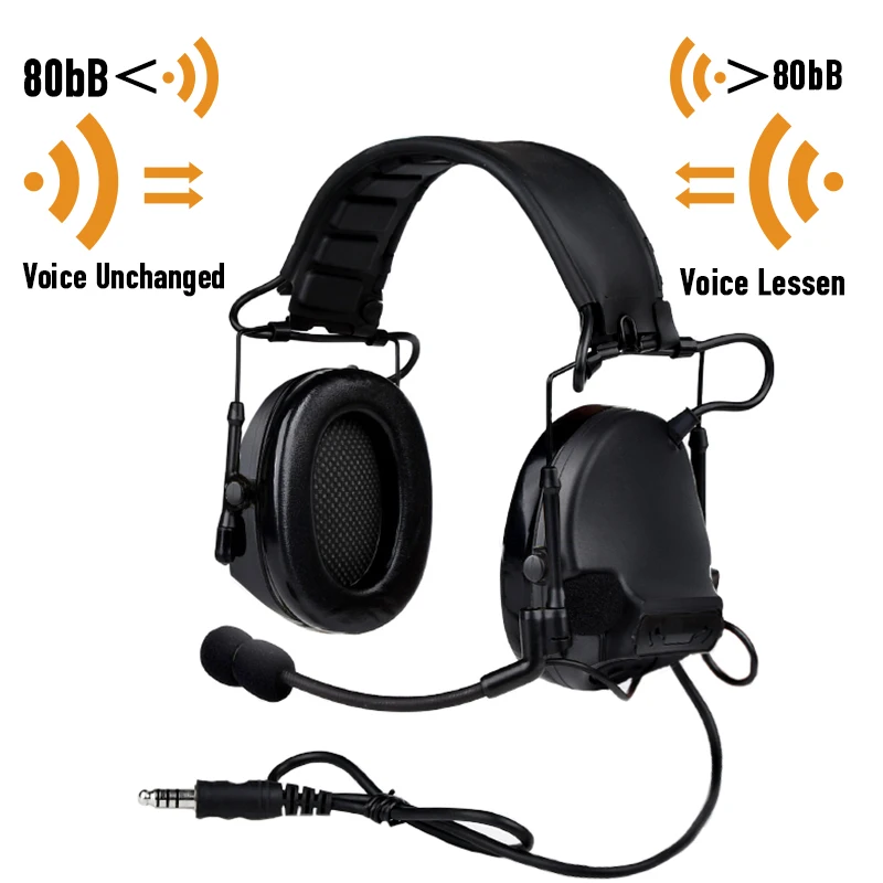 WADSN COMTAC III auriculares tácticos captación activa micrófono con cancelación de ruido comunicación para caza al aire libre protección auditiva - imagen 3