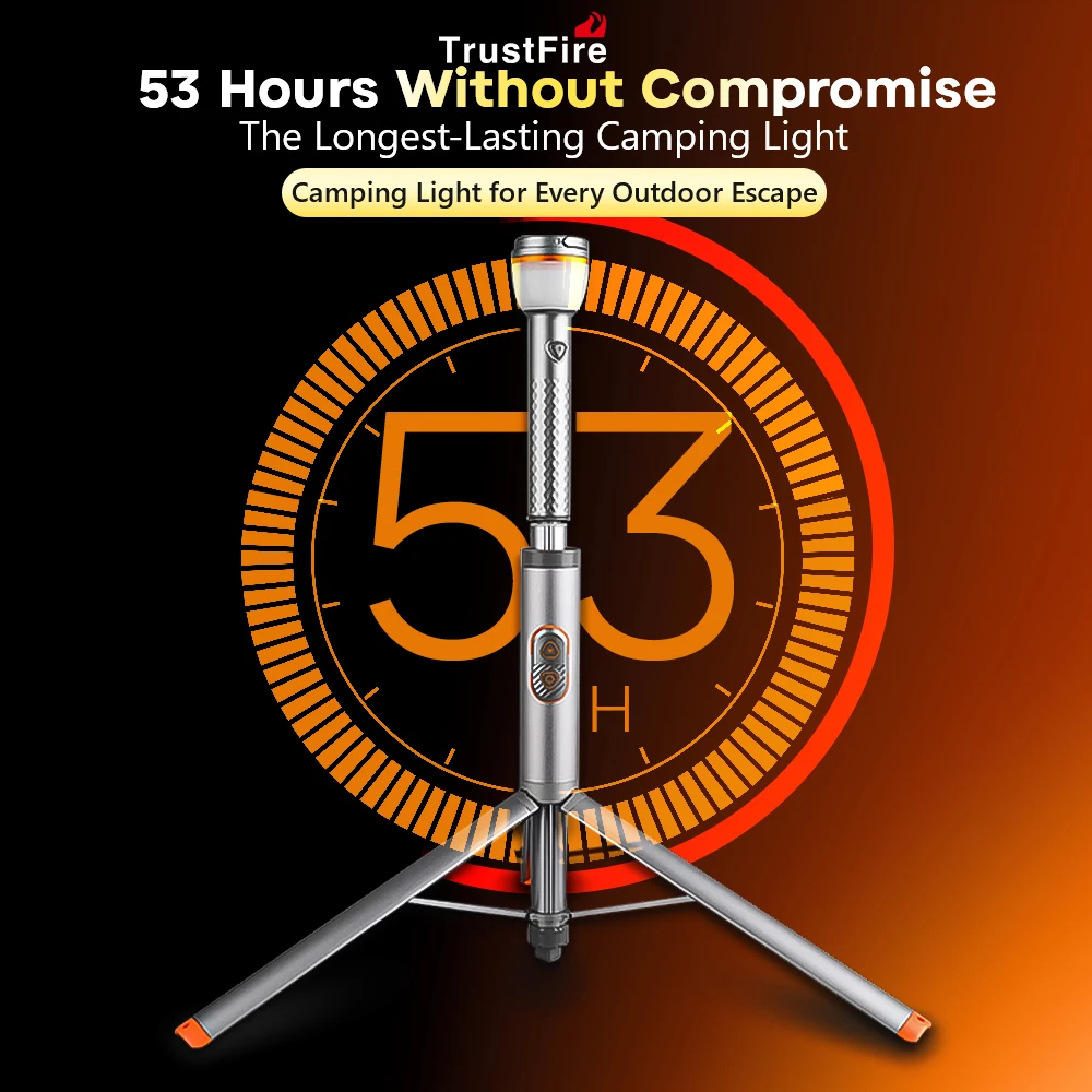 Linterna Trustfire WL22 de 1900MM, luces telescópicas para acampar, linternas de 2200mAh con luz de Control remoto para reparación de automóviles al aire libre - imagen 5