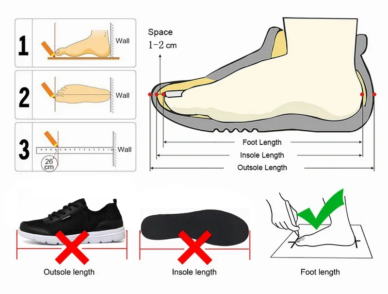 Un diagrama de un zapato con pie adentro