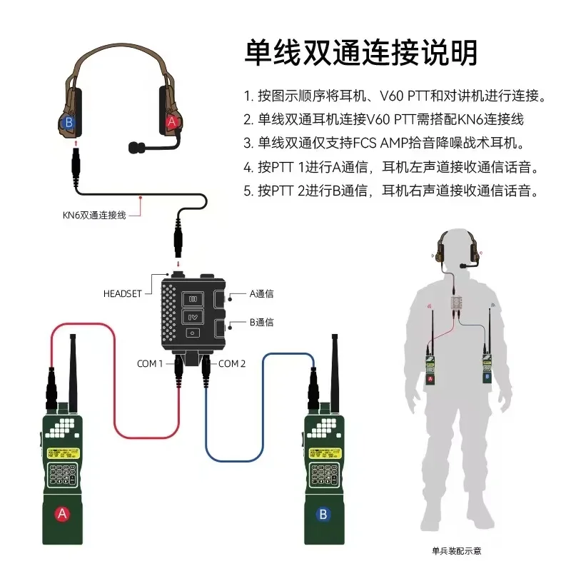 FCS-Taktisches Kommunikationskabel KN6 Dual-Verbindungskabel AMP Kopfhörer-Verbindungskabel V60 PTT-Verbindungskabel - imagen 3
