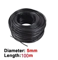 5mm-100m