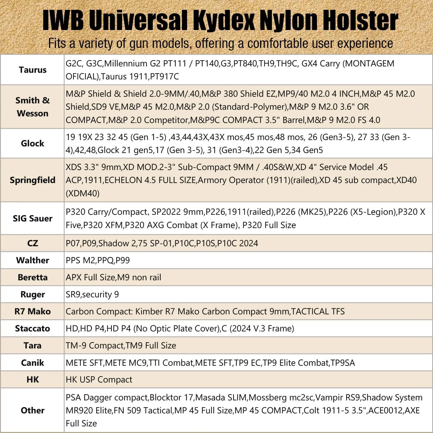 Funda Universal IWB para Glock 17 19 43X,Sig P320,Taurus,Springfield,CZ,Ruger y más: transporte oculto de nailon Kydex, mano derecha - imagen 2