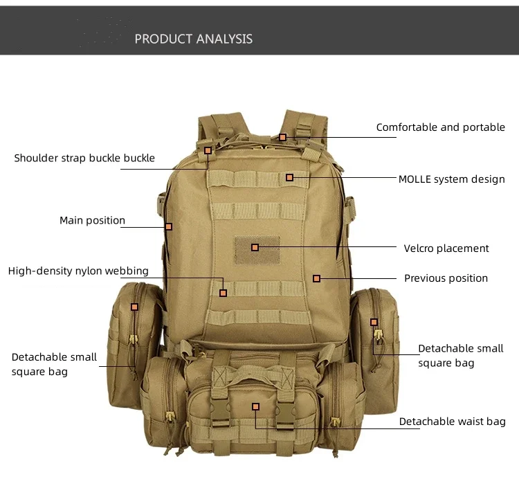 BOLAS TÁCTICAS FUNCIONALES YAKEDA MOLLE, bolsa de lona para deportes de senderismo al aire libre, mochila táctica de adiestramiento al aire libre para hombres y mujeres - imagen 5