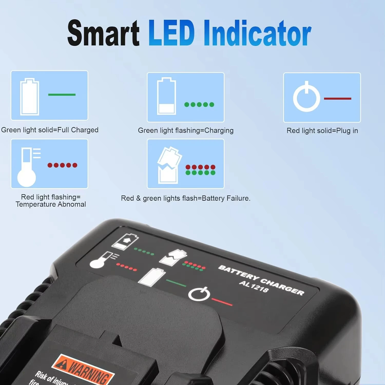 Cargador de batería de litio rápido para RIDGID/AEG 14,4 V 18V L1890RHD L1830RHD L1815G L1820R L1820S L1825R cargador de herramientas eléctricas de batería - imagen 3