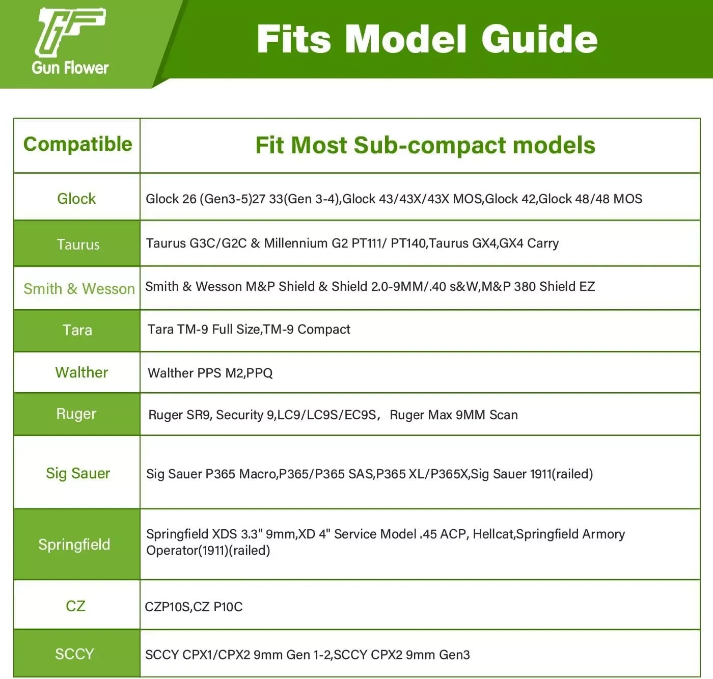 Funda Universal para pierna caída, adecuada para muchos modelos, compatible con Taurus G3C G2C GX4,Glock43XMOS,Glock43X,SigP365X Macro, mano derecha - imagen 3