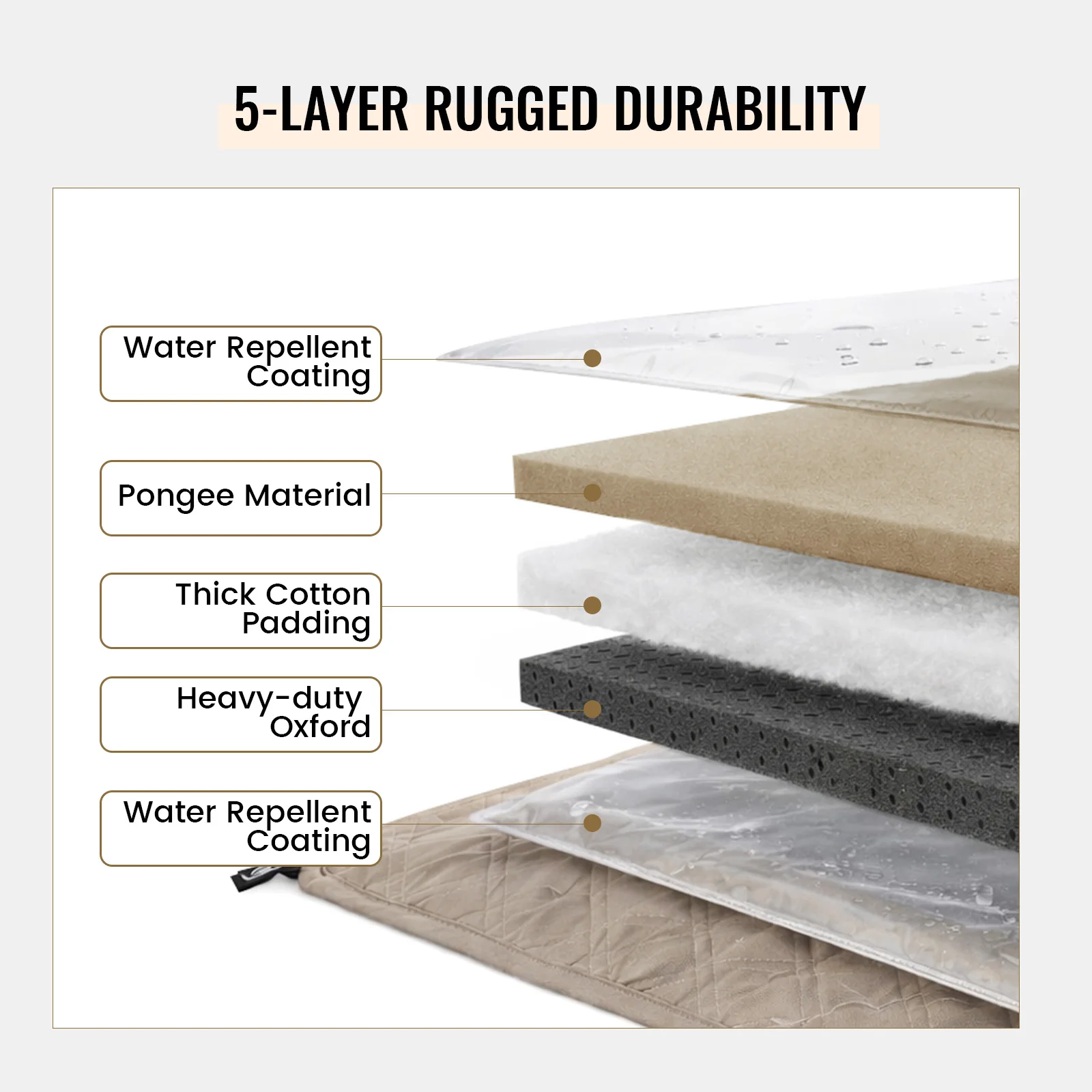 OneTigris Esterilla Camping Ultraligera Plegable Resistente a Humedad - imagen 2