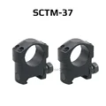 SCTM-37