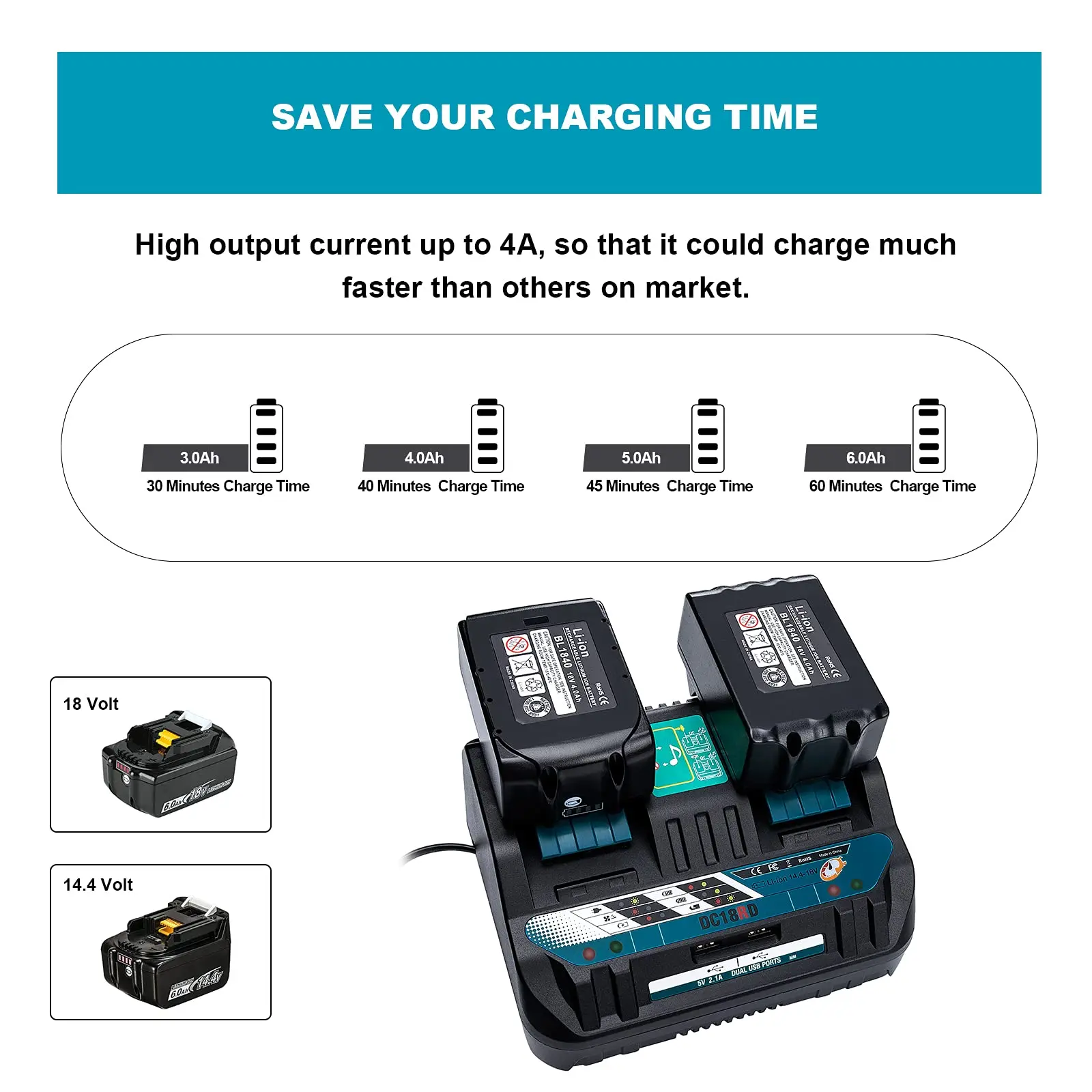 Cargador de batería de herramienta eléctrica DC18RD, 14,4 V, 18V, para baterías Makita, cargador de batería de iones de litio BL1815 BL1830 BL1840 BL1850 BL1860 BL144 - imagen 5