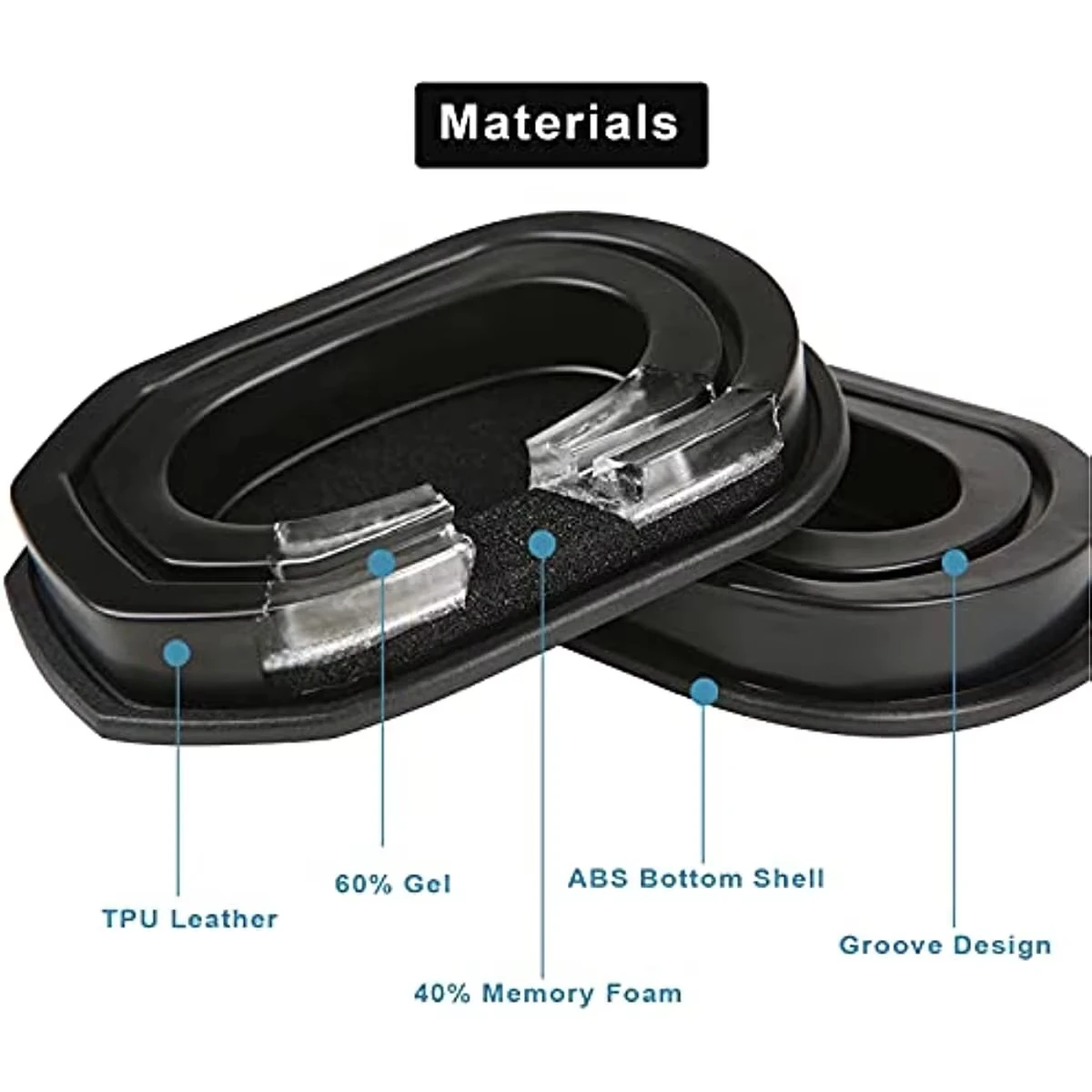 Almohadillas de gel para los oídos, orejeras, cojines, protección para los oídos con carcasa inferior sellada - imagen 4