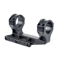 BK Scope MounT