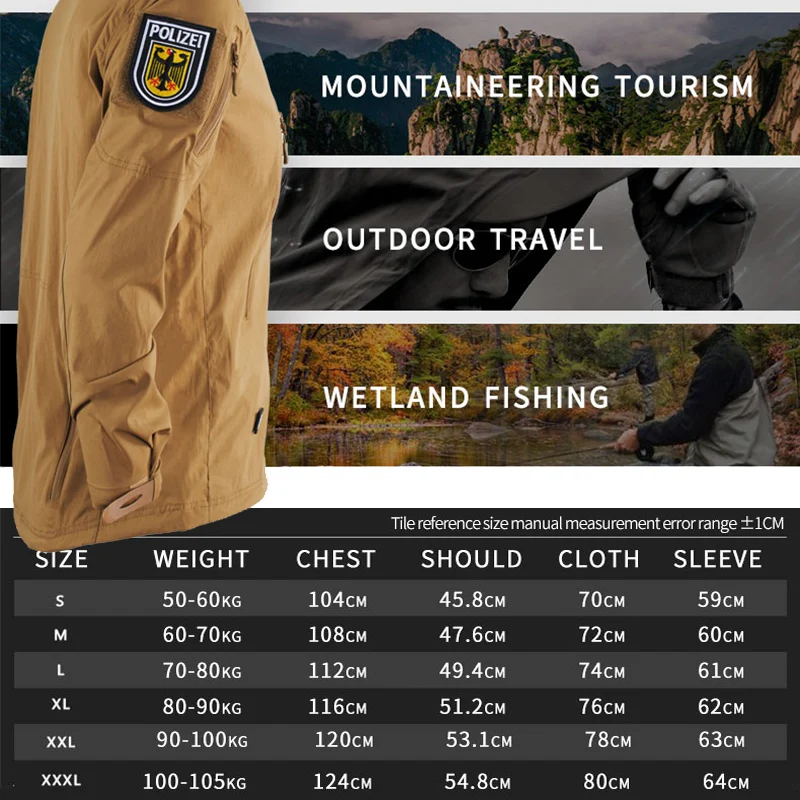 Capucha impermeable - Protección integral