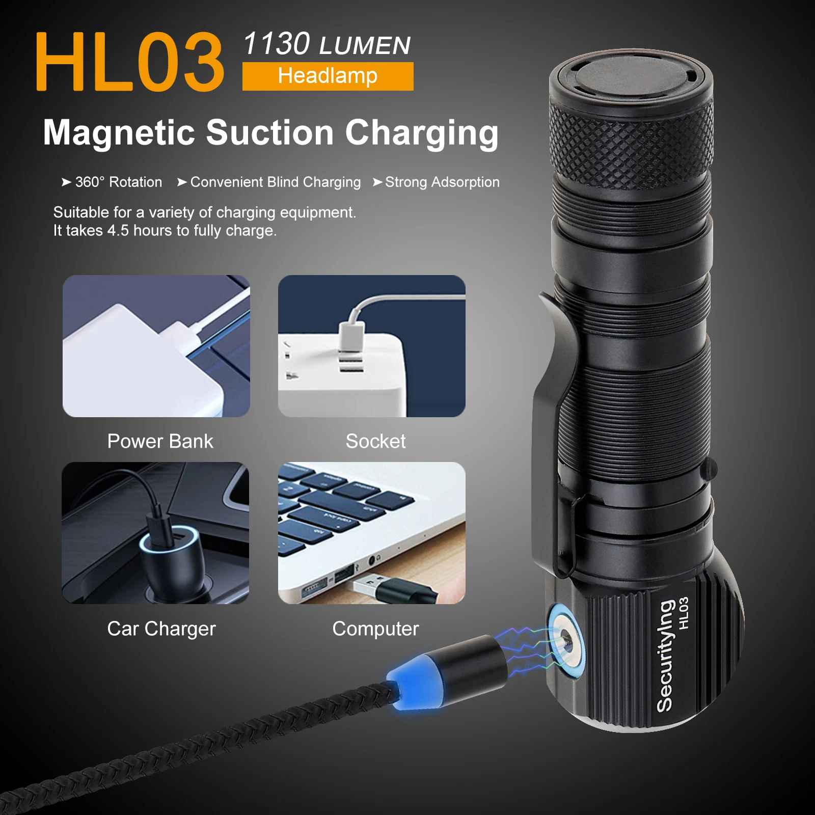 Linterna Led de alta potencia, linterna de cabeza recargable con carga magnética para pesca y Camping - imagen 2