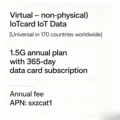 SIM-Global