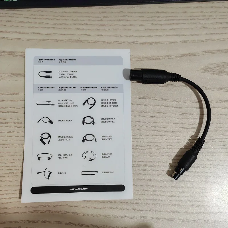 AMP /RAC/C3 NATO-Auriculares definidos Línea de salida U174/U - imagen 2