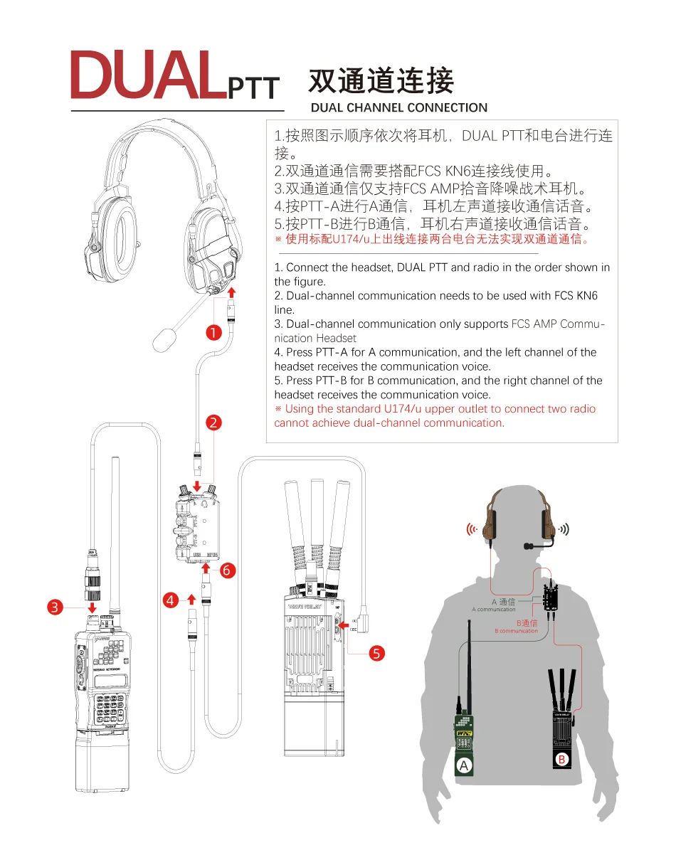 Un diagrama de instrucciones o un esquema para un sistema de comunicación de doble canal, posiblemente para unos auriculares o un sistema de radio. Muestra un diagrama de un auricular con dos auriculares, conectado a un dispositivo que parece ser una radio o una unidad de comunicación.