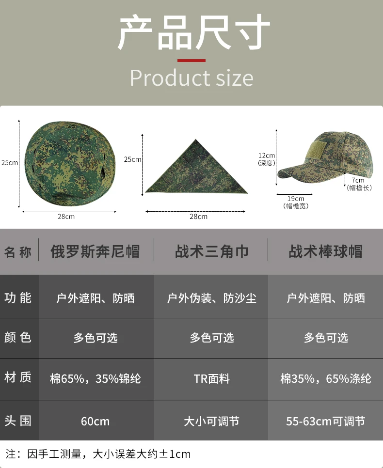 Set Sombrero EMR - Material y textura