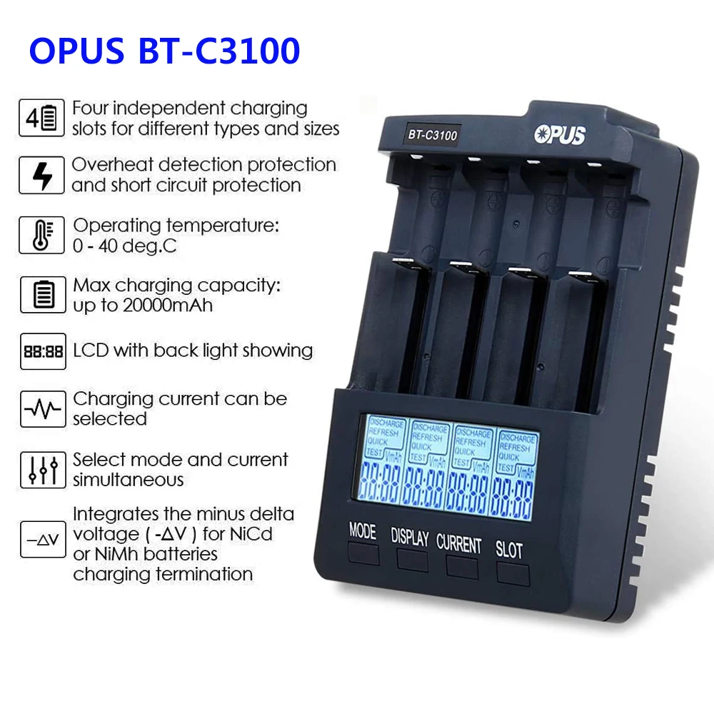 Pantalla LCD retroiluminada del cargador Opus