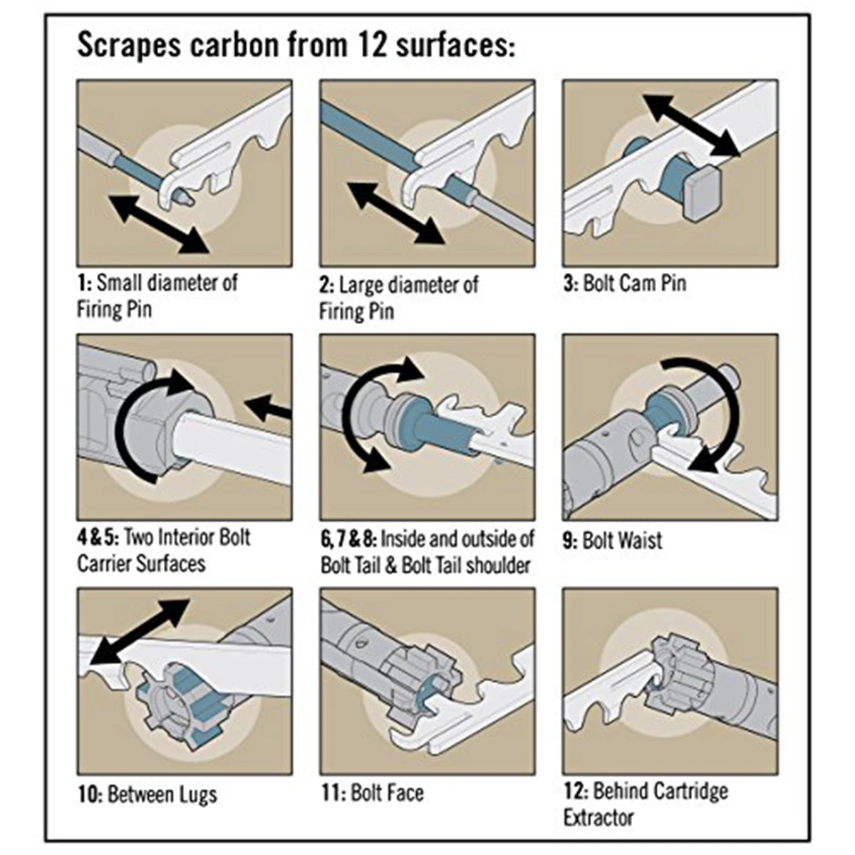 Herramienta táctica de extracción de carbono BCG, Kit de limpieza de pernos, raspador de Rifle.223/5.56, accesorios para pistola AR 15 AR-15 M4 M16 - imagen 4